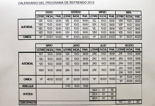 Dan a conocer el calendario y precios del refrendo de las placas vehiculares