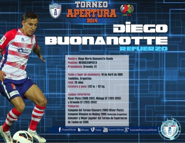 El argentino Diego Buonanotte, nuevo refuerzo del Pachuca