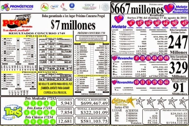 Resultados del Melate, Tris y Chispazo del domingo 17 de agosto