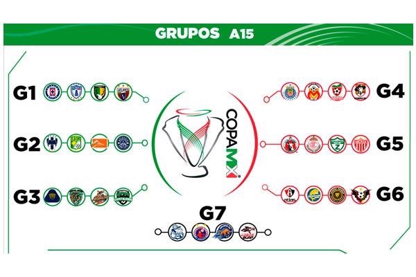 Venados jugará contra Cruz Azul y Pachuca en la Copa MX