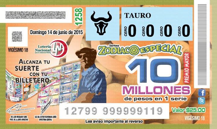 Resultados del sorteo zodiaco de Lotería Nacional del 14 de junio