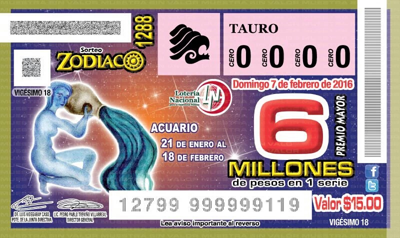 Resultados del sorteo Zodiaco de este domingo