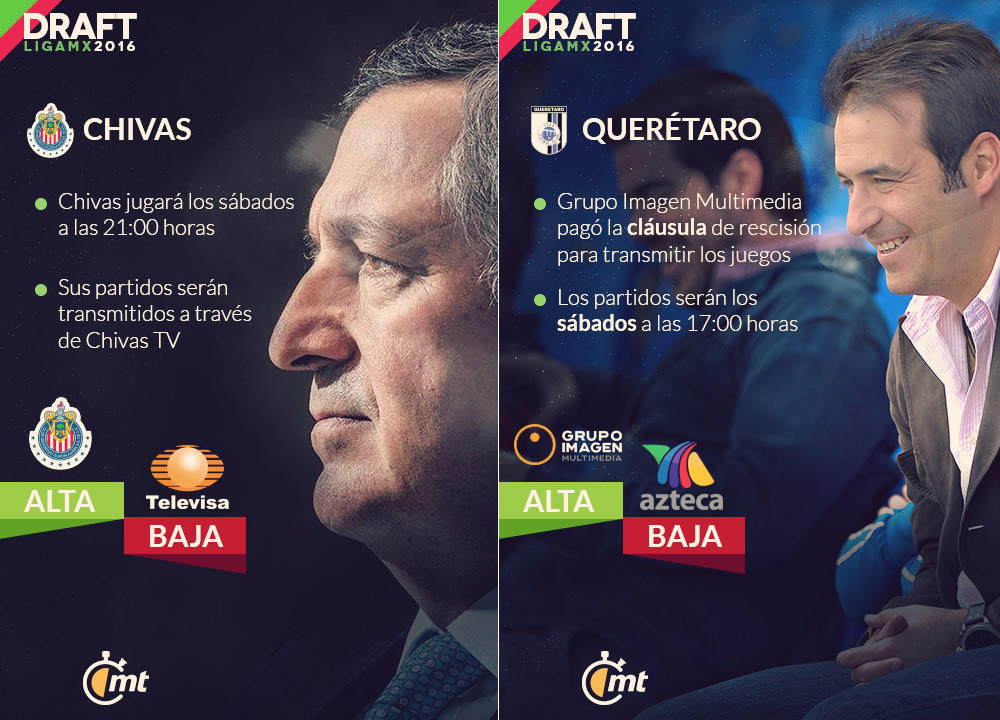 Televisa y TV Azteca también sufren bajas en el draft