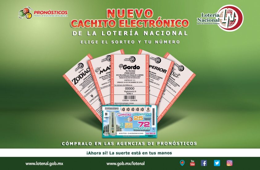 Las agencias de Melate venden ya billetes de la Lotería Nacional