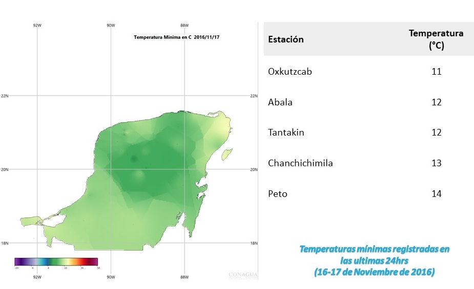 Se ‘congela’ el sur de Yucatán