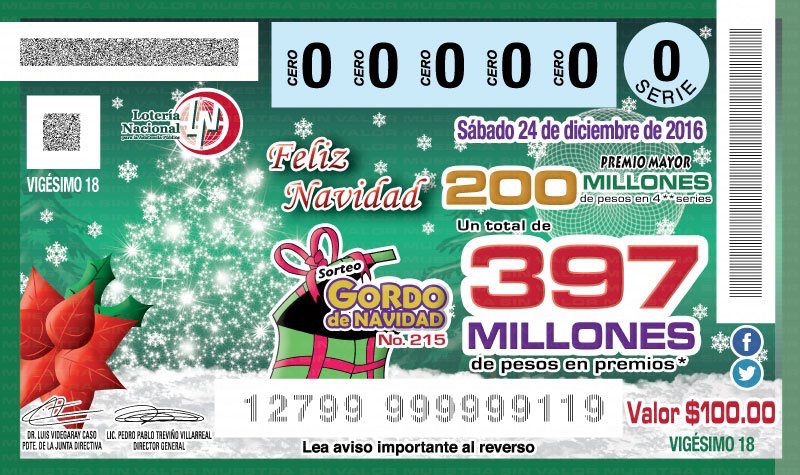 Buenas ventas para el ‘gordo’ de Navidad de la Lotería Nacional