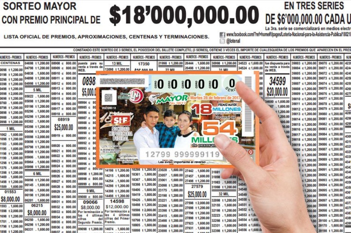 Nadie compró el billete de la Lotería premiado con $12 millones