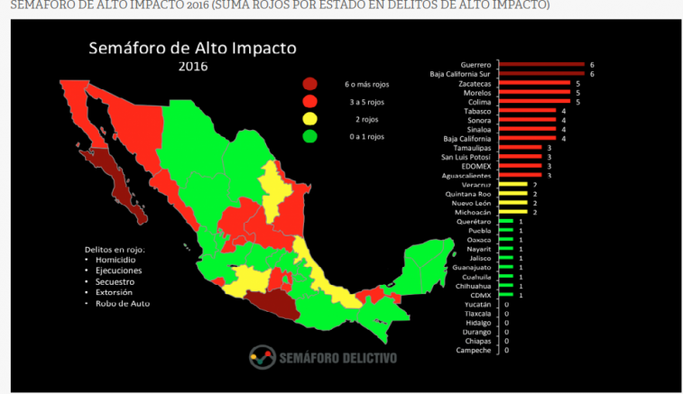 Yucatán tiene el menor indice de delitos de alto impacto en el país