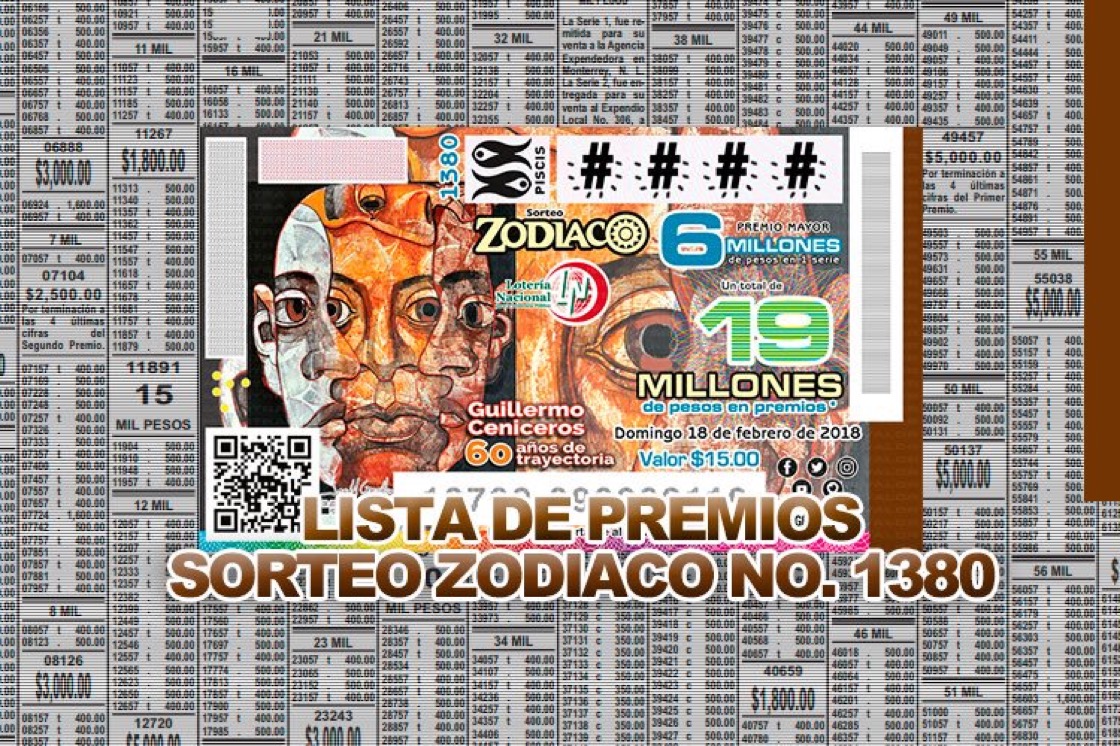 Resultados Del Sorteo Zodiaco Del Domingo 18 De Febrero Formal Prision 