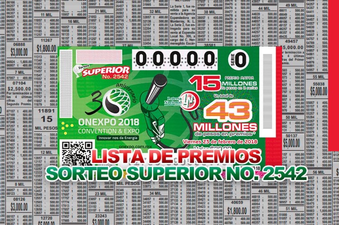 El Premio Mayor de la Lotería Nacional fue para el No. 02009