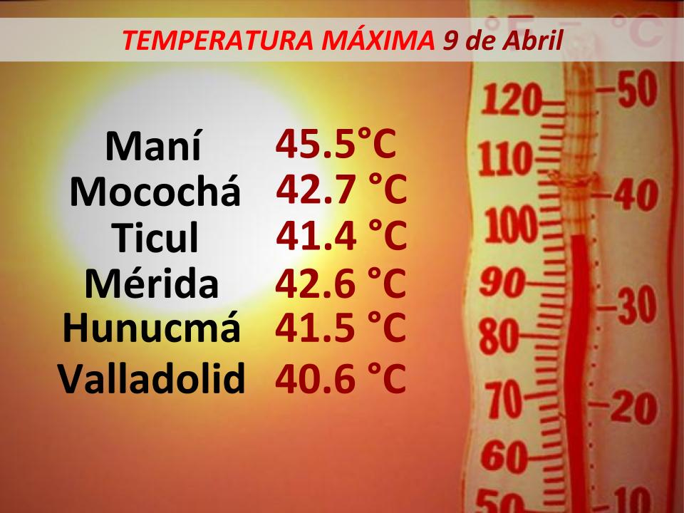 Se cuece Yucatan: hoy 45.5 grados