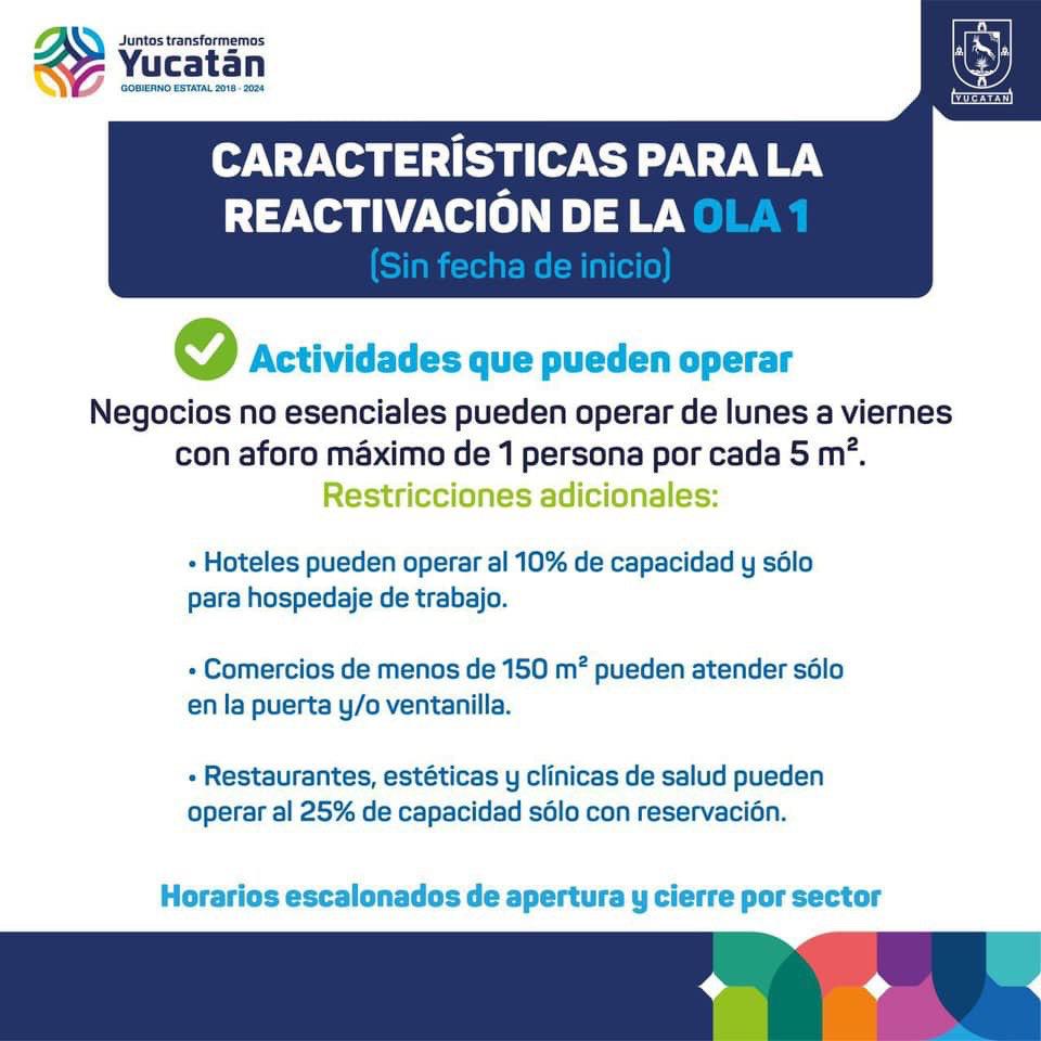 Anuncia Vila apertura de negocios a partir del lunes 8