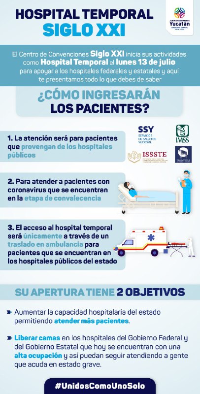 Ya recibe pacientes el hospital temporal del Siglo XXI