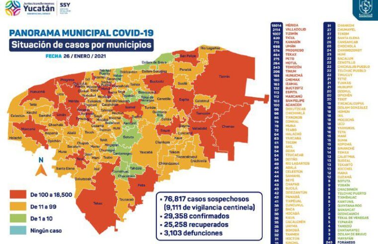 ¡Aguas! Hoy, el día con más hospitalizados por coronavirus desde el 19 de septiembre