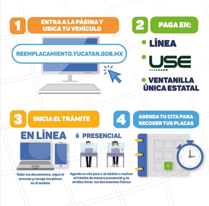 Recuerda, el refrendo vehicular es gratuito durante 2021