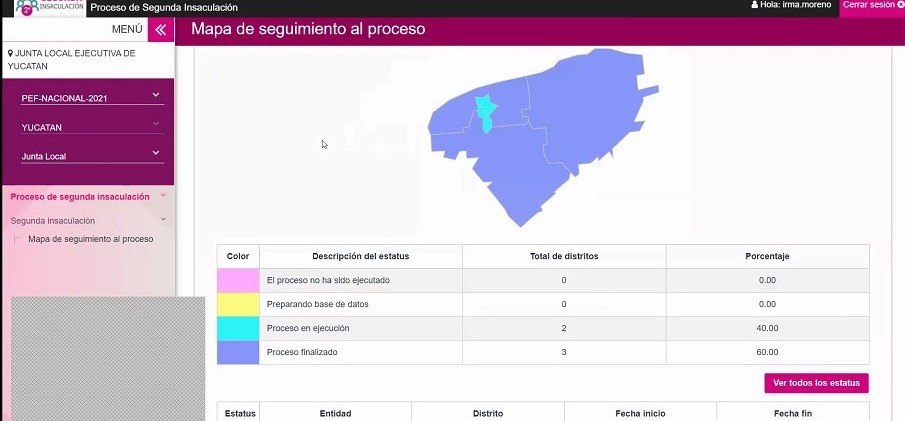 INSACULAN EN YUCATÁN A 25 MIL PERSONAS COMO FUNCIONARIADO DE CASILLAS