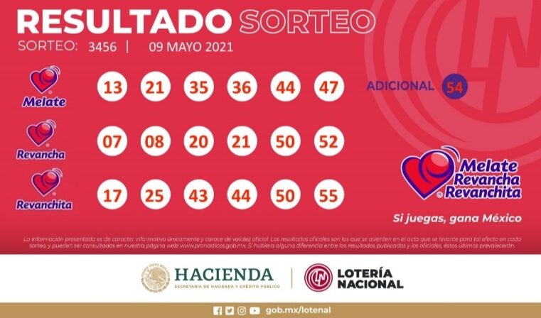 ¿Jugaste Melate? Aquí los resultados.