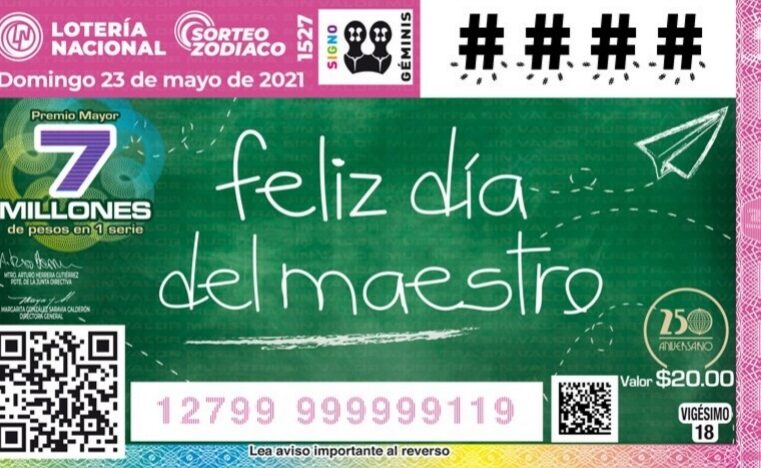 Libra y 4, los reintegros del sorteo Zodiaco de la Lotería Nacional