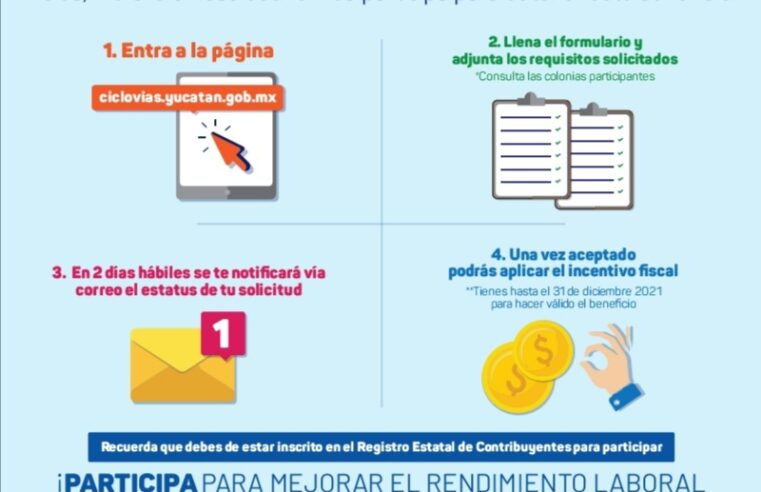 Beneficios fiscales a  negocios que adquieran bicicletas para  sus trabajadores