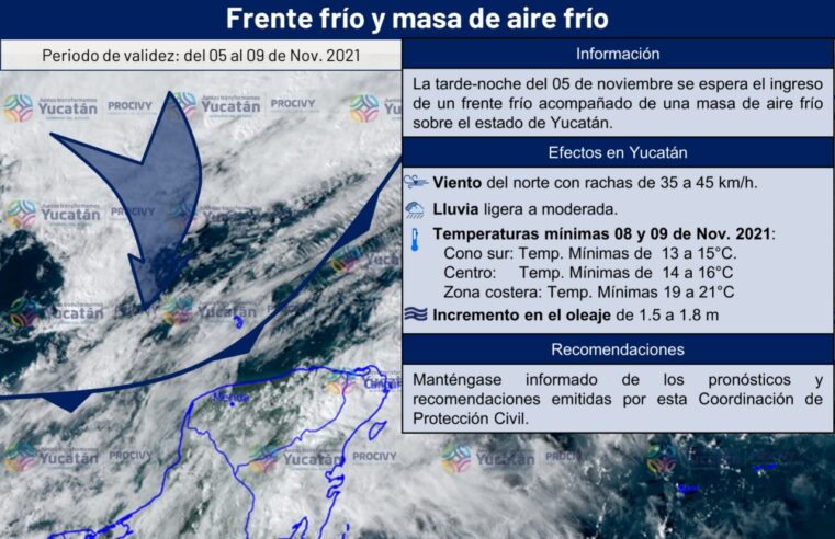 Frente frío este fin de semana, con rachas de viento y lluvia