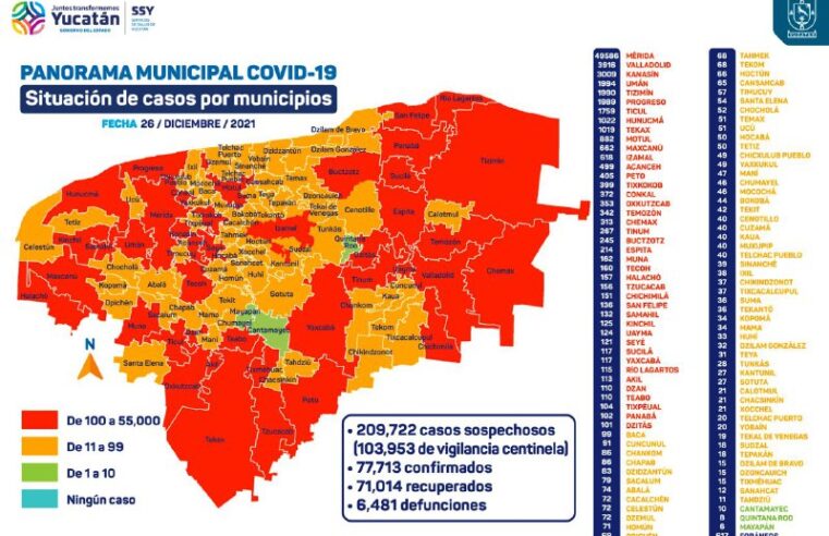 Mueren dos por Covid-19 en Yucatán: una mujer de Dzemul y un meridano