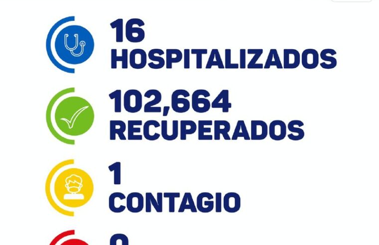 Un contagio de Covid-19 en Yucatán