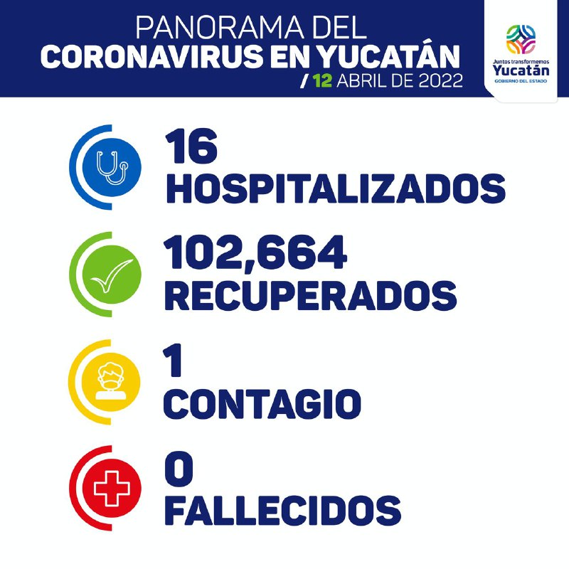 Un contagio de Covid-19 en Yucatán