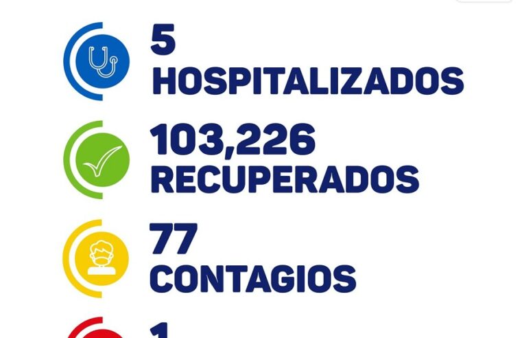 Luego de mes y medio, se reporta un fallecido de Covid-19 en Yucatán