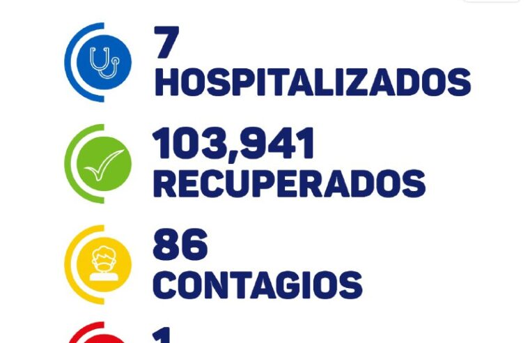 Muere de Covid-19 un meridano de 44 años