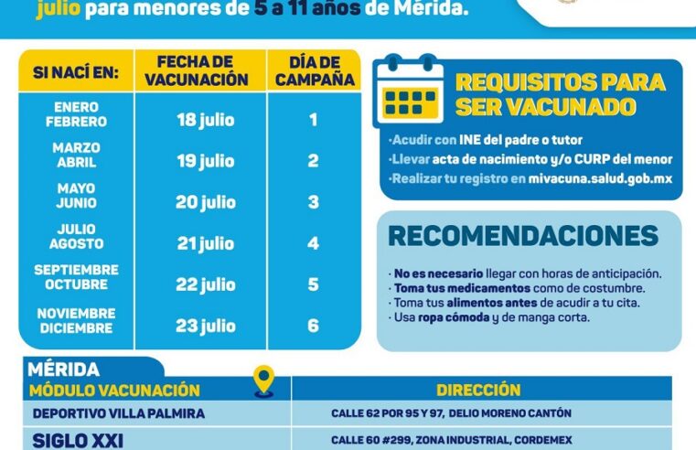 Vacuna anticovid para meridanos de 5 a 11 años, del 18 al 23 de julio