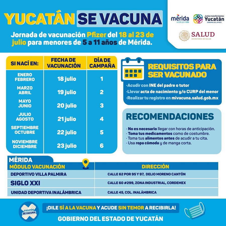 Vacuna anticovid para meridanos de 5 a 11 años, del 18 al 23 de julio