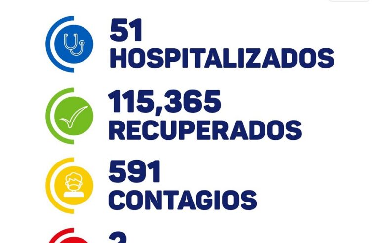 Hoy el Covid-19 se lleva a dos abuelitos de 85 años en Yucatán