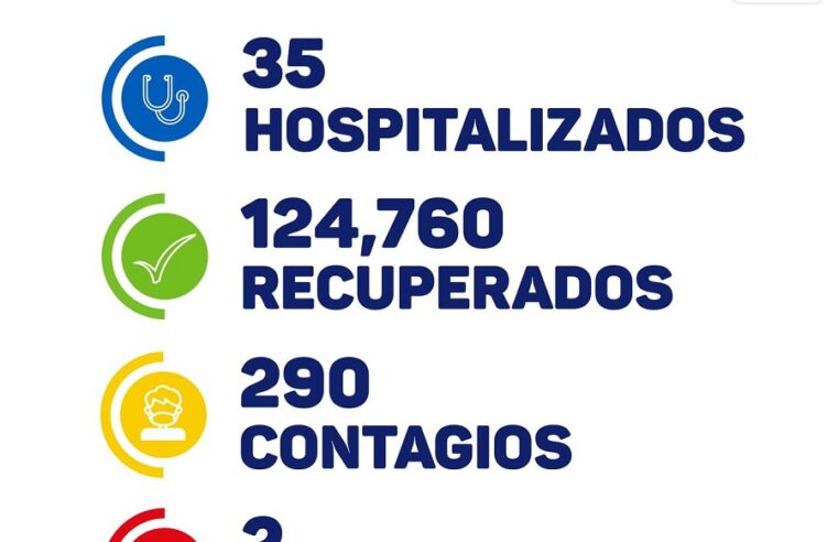 Yucatán: fallece por Covid-19 una bebé de dos meses, de Mérida