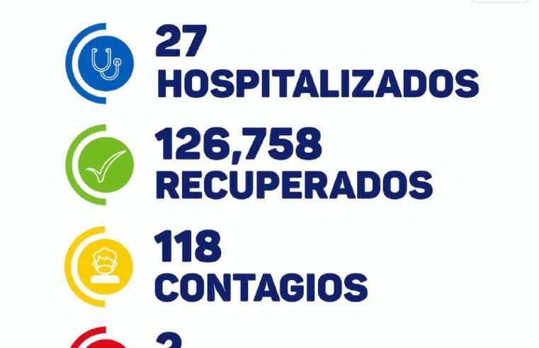 Yucatán: muere de Covid-19 una niña de cuatro años