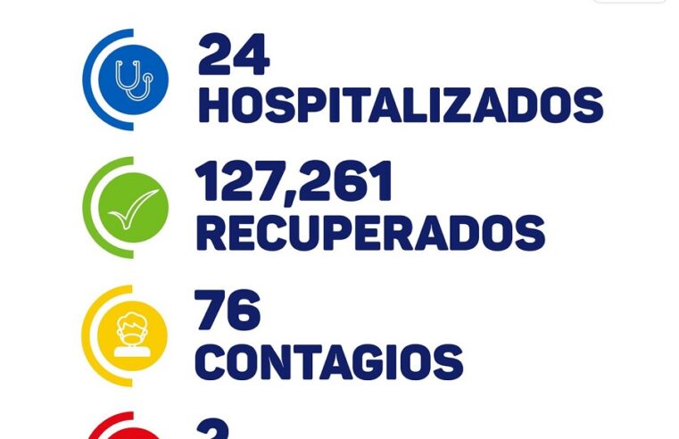 Yucatán: fallece por Covid-19 una niña de un año de edad