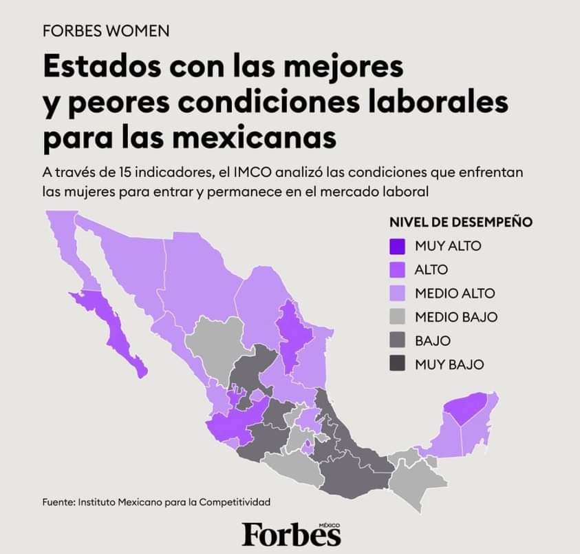 Yucatán, entre los estados con mejores condiciones laborales para las mujeres