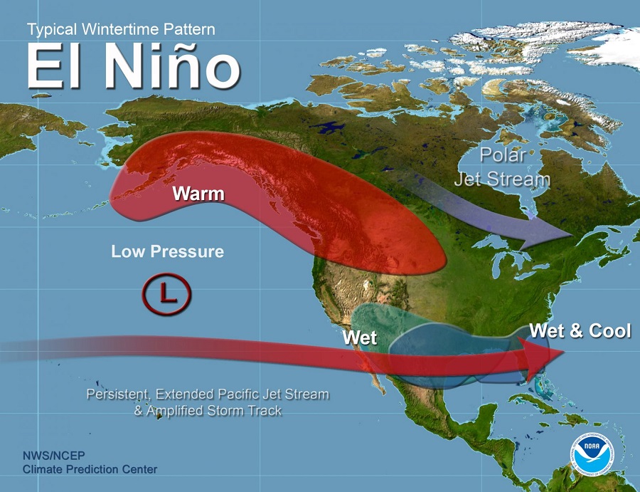 La NOAA informa que ya llegó El Niño y permanecerá hasta el 2024