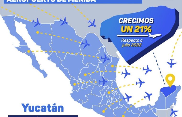 Yucatán logra este año el mayor movimiento de pasajeros aéreos en un mes de julio