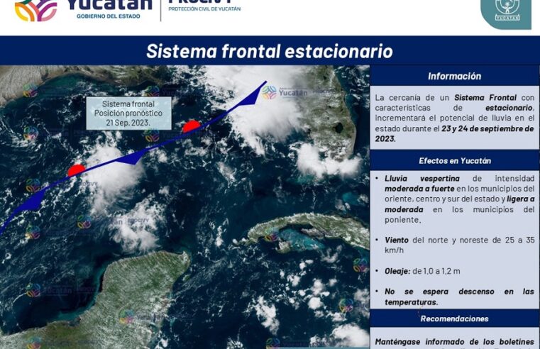 Comienza la temporada de frentes fríos: llegarían unos 29 nortes a la Península