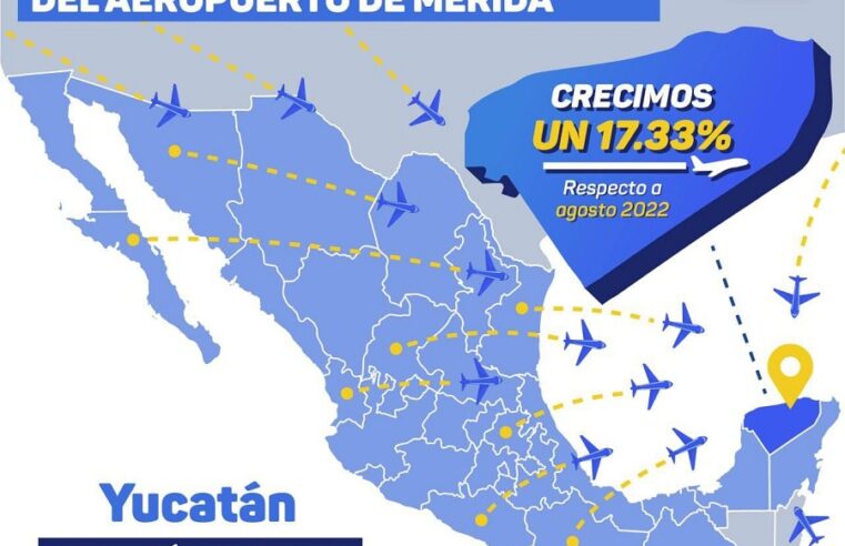 Agosto, el mes con mayor número de pasajeros aéreos en la historia de Yucatán