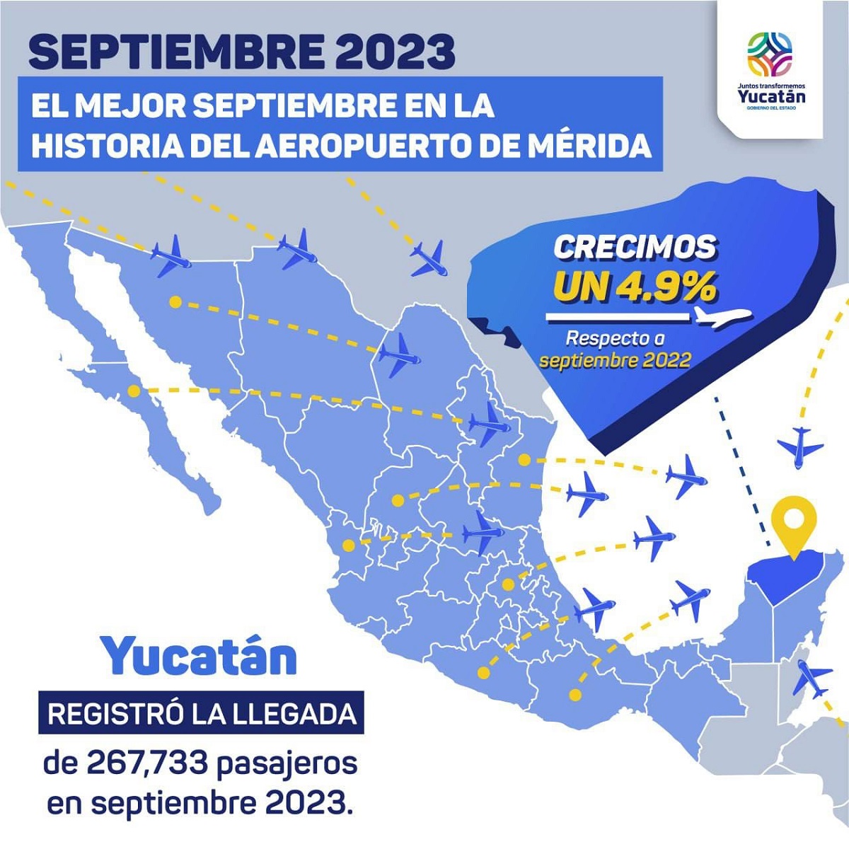 Yucatán registra el septiembre con más movimiento de pasajeros vía aérea en su historia