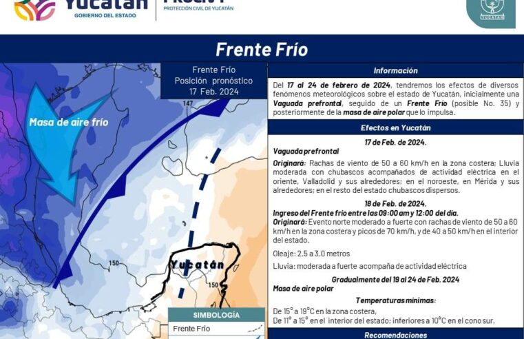 Pronostican cambios en el clima en Yucatán a partir de este sábado