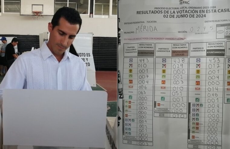 Rommel Pacheco logró apenas 49 votos en su casilla, el 10% de lo que tuvo Cecilia Patrón