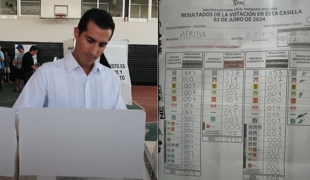 Rommel Pacheco logró apenas 49 votos en su casilla, el 10% de lo que tuvo Cecilia Patrón