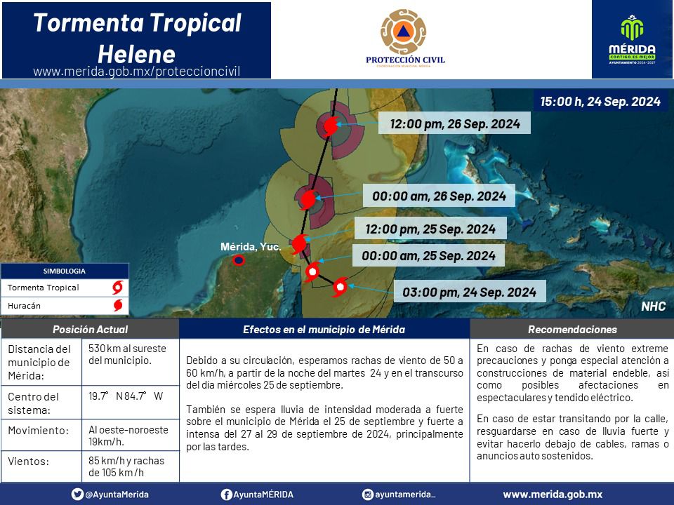 Acciones preventivas del Ayuntamiento de Mérida ante los efectos de la tormenta Helene