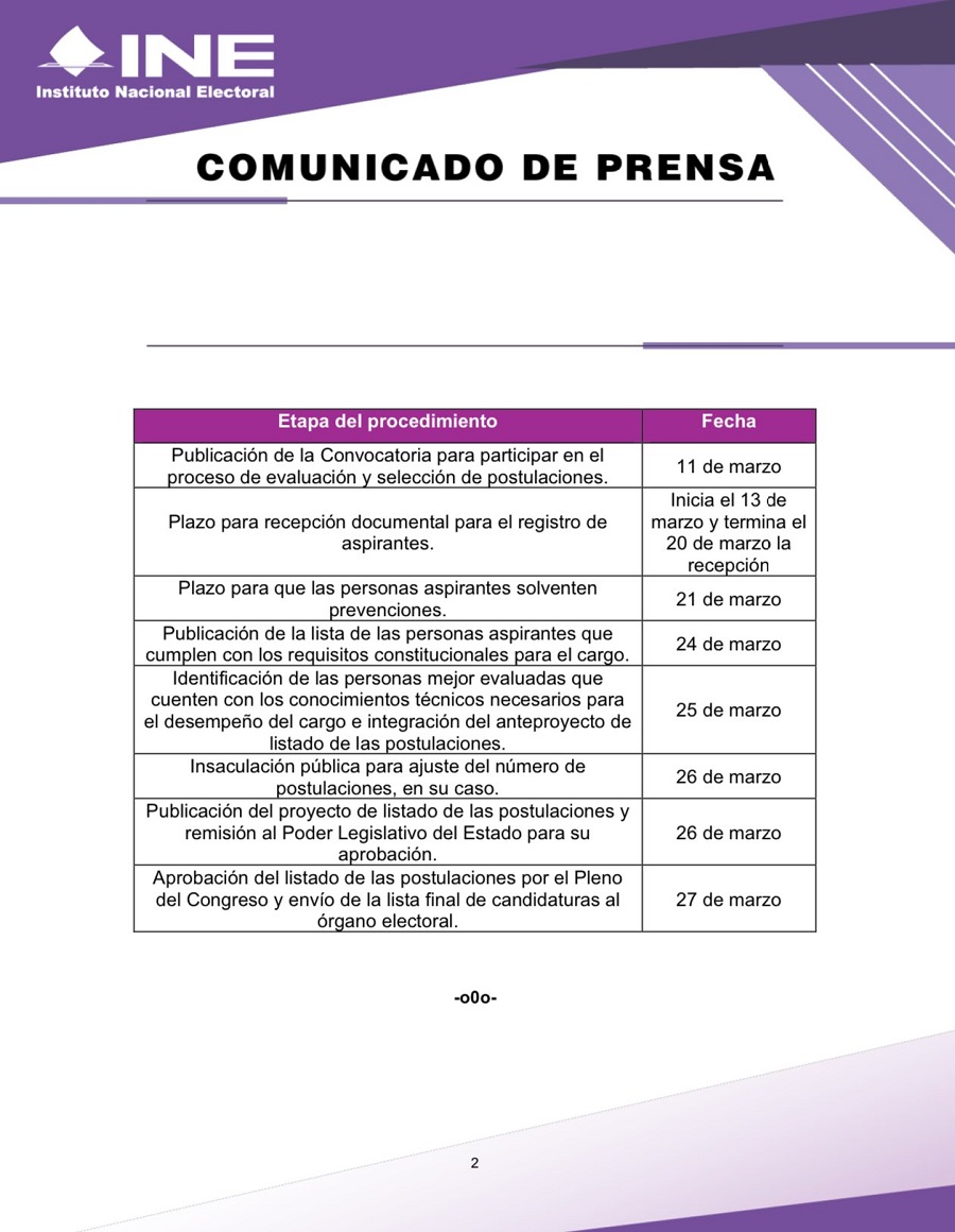 Yucatán se incorpora a las elecciones Judiciales: elegirán 14 magistraturas