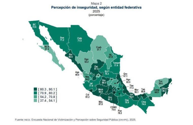 Yucatán se mantiene entre los estados más seguros, según la Envipe 2025