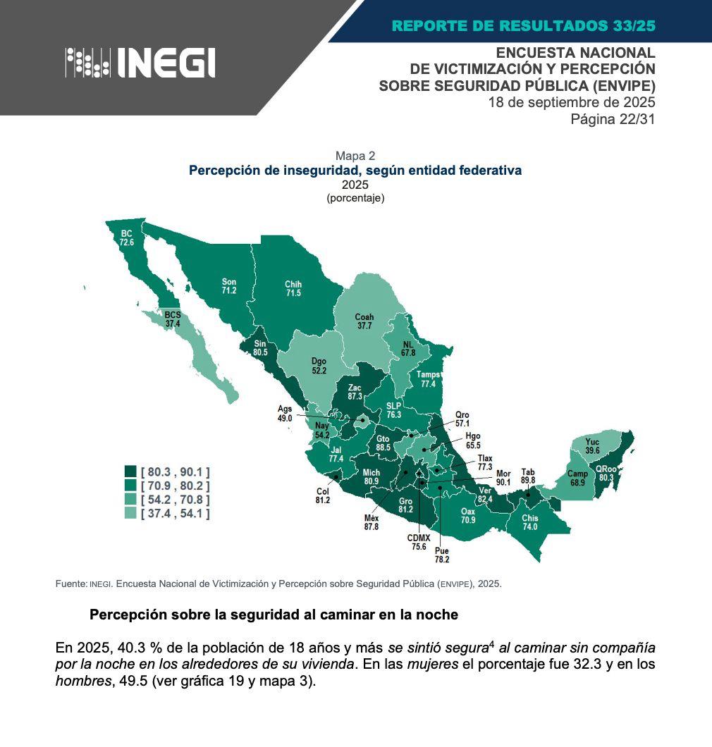 Yucatán se mantiene entre los estados más seguros, según la Envipe 2025